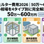 耐震シェルター価格別解説