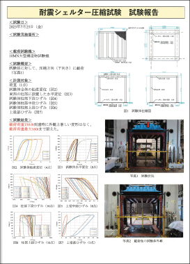 200t合格証
